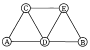 s6_2.png(3958 byte)