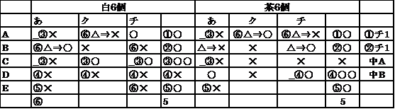 z22.png(9951 byte)