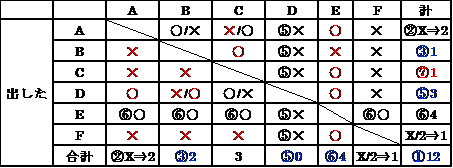 z25.png(11570 byte)