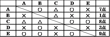 z26.png(5085 byte)