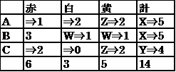 z30.png(3631 byte)