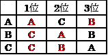 z31.png(2273 byte)