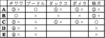 z33.png(4941 byte)