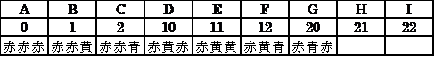 z40.png(3506 byte)