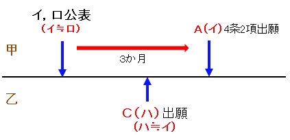 D4368